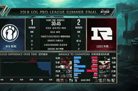 开云体育app-TL横扫NS，369完成史诗逆转鏖战多局全球总决赛，技惊四座